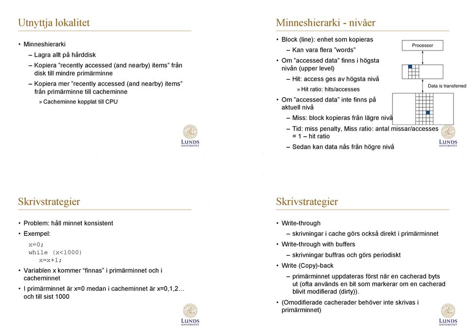 ges av högsta nivå» Hit ratio: hits/accesses Om accessed data inte finns på aktuell nivå Miss: block kopieras från lägre nivå Tid: miss penalty, Miss ratio: antal missar/accesses = 1 hit ratio Sedan