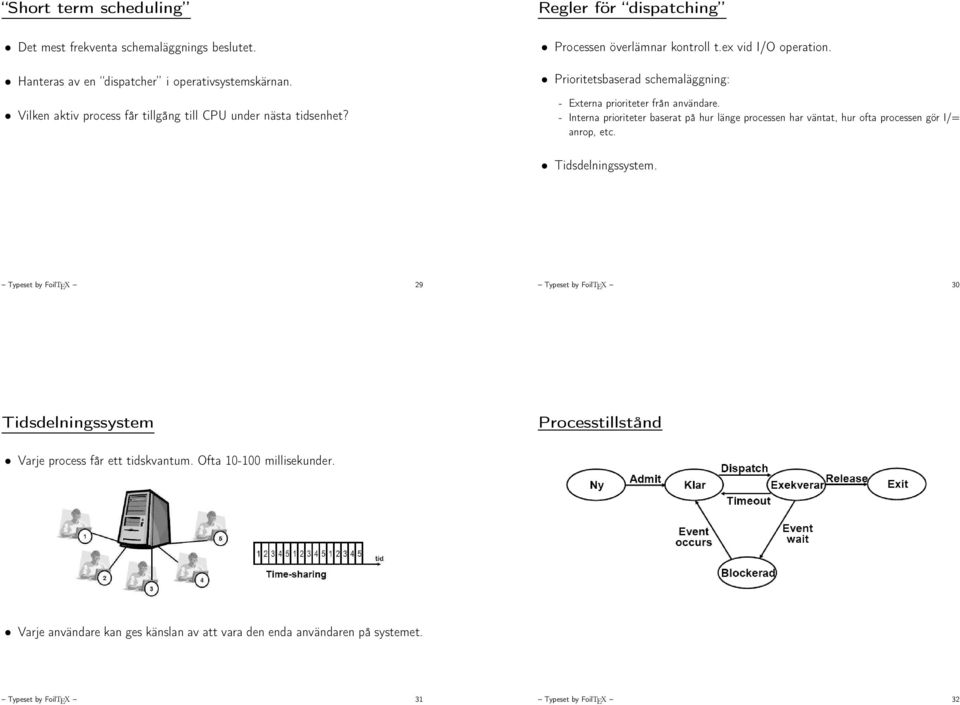 Prioritetsbaserad schemaläggning: - Externa prioriteter från användare. - Interna prioriteter baserat på hur länge processen har väntat, hur ofta processen gör I/= anrop, etc.