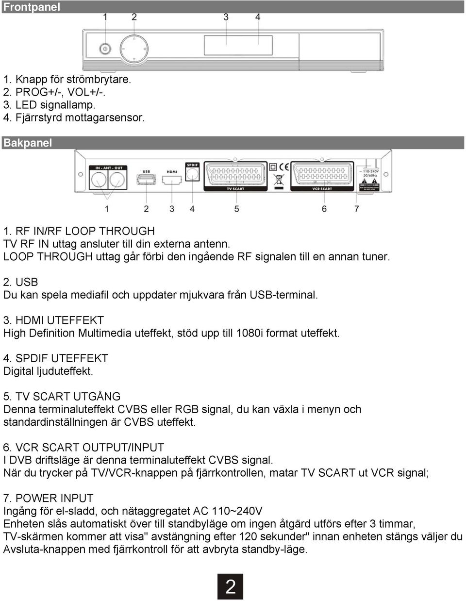 HDMI UTEFFEKT High Definition Multimedia uteffekt, stöd upp till 1080i format uteffekt. 4. SPDIF UTEFFEKT Digital ljuduteffekt. 5.