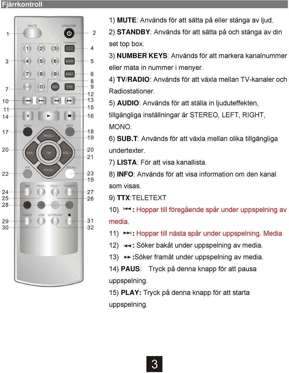 5) AUDIO: Används för att ställa in ljuduteffekten, tillgängliga inställningar är STEREO, LEFT, RIGHT, MONO. 6) SUB.T: Används för att växla mellan olika tillgängliga undertexter.