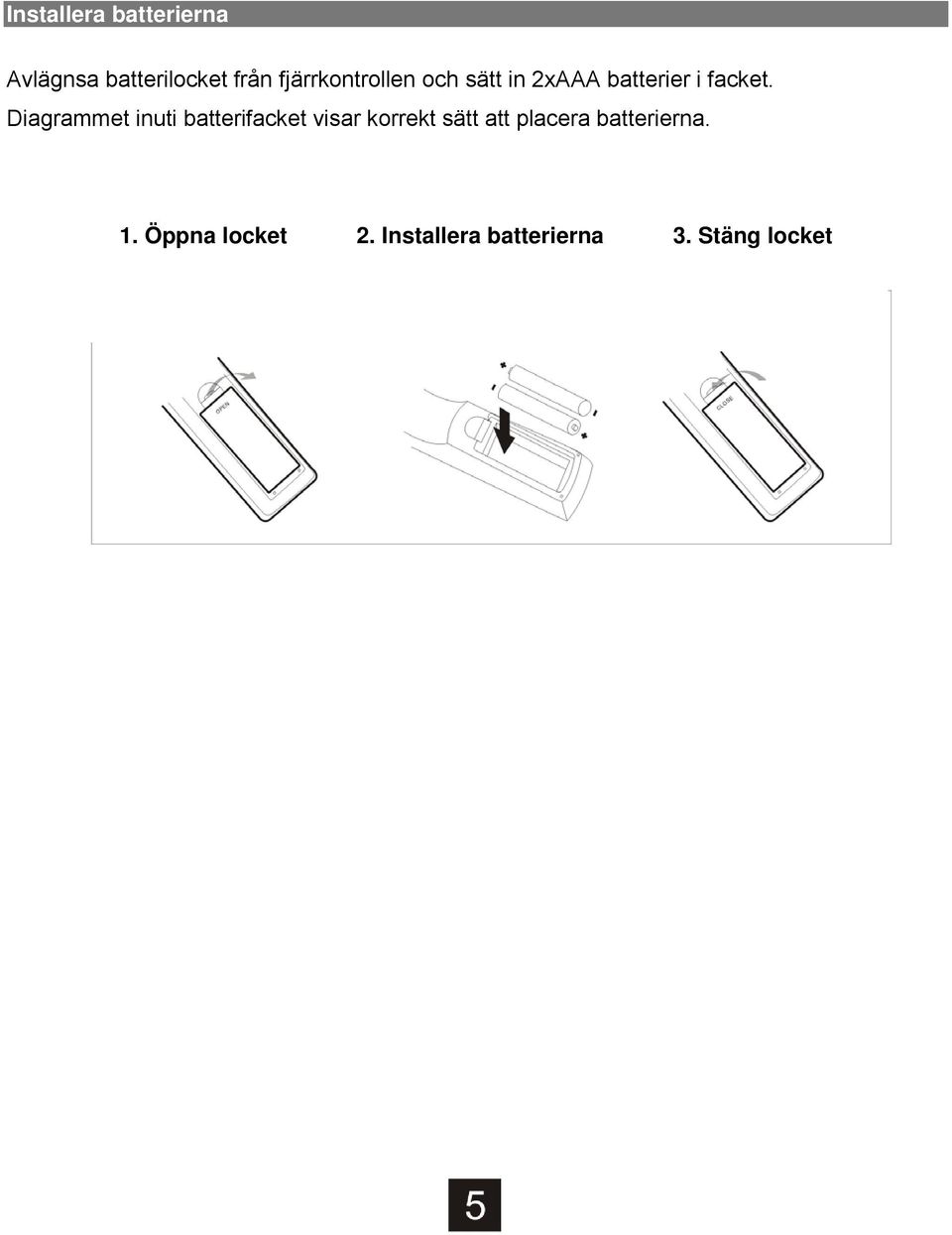 Diagrammet inuti batterifacket visar korrekt sätt att
