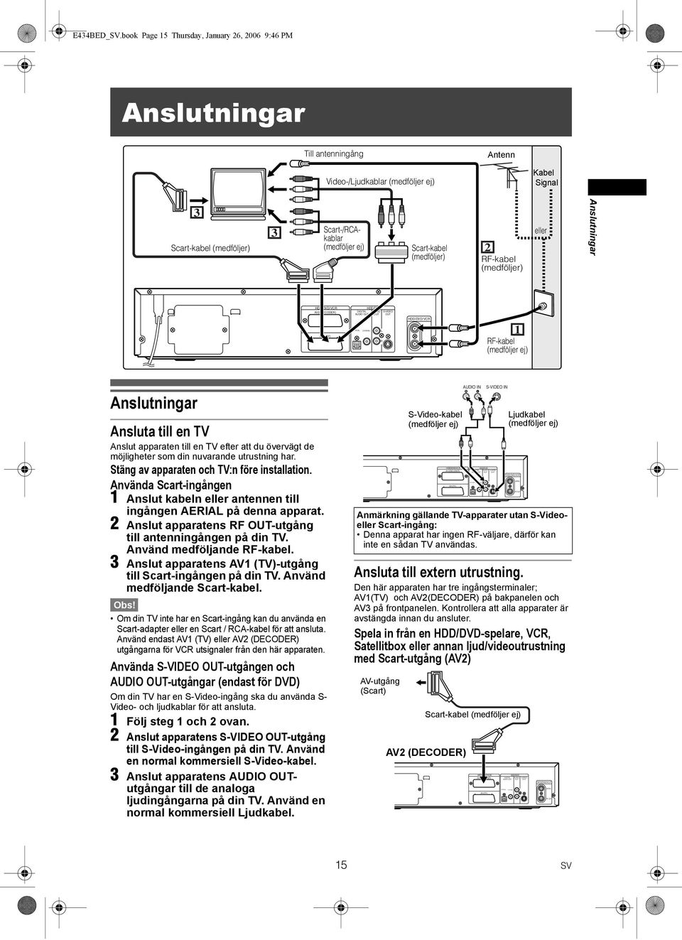 (medföljer) RF-kabel (medföljer) eller Anslutningar //VCR AV(DECODER) / DIGITAL AUDIO S-VIDEO AUDIO OUT OUT OUT AV(TV) L R //VCR AERIAL RF OUT RF-kabel (medföljer ej) Anslutningar Ansluta till en TV