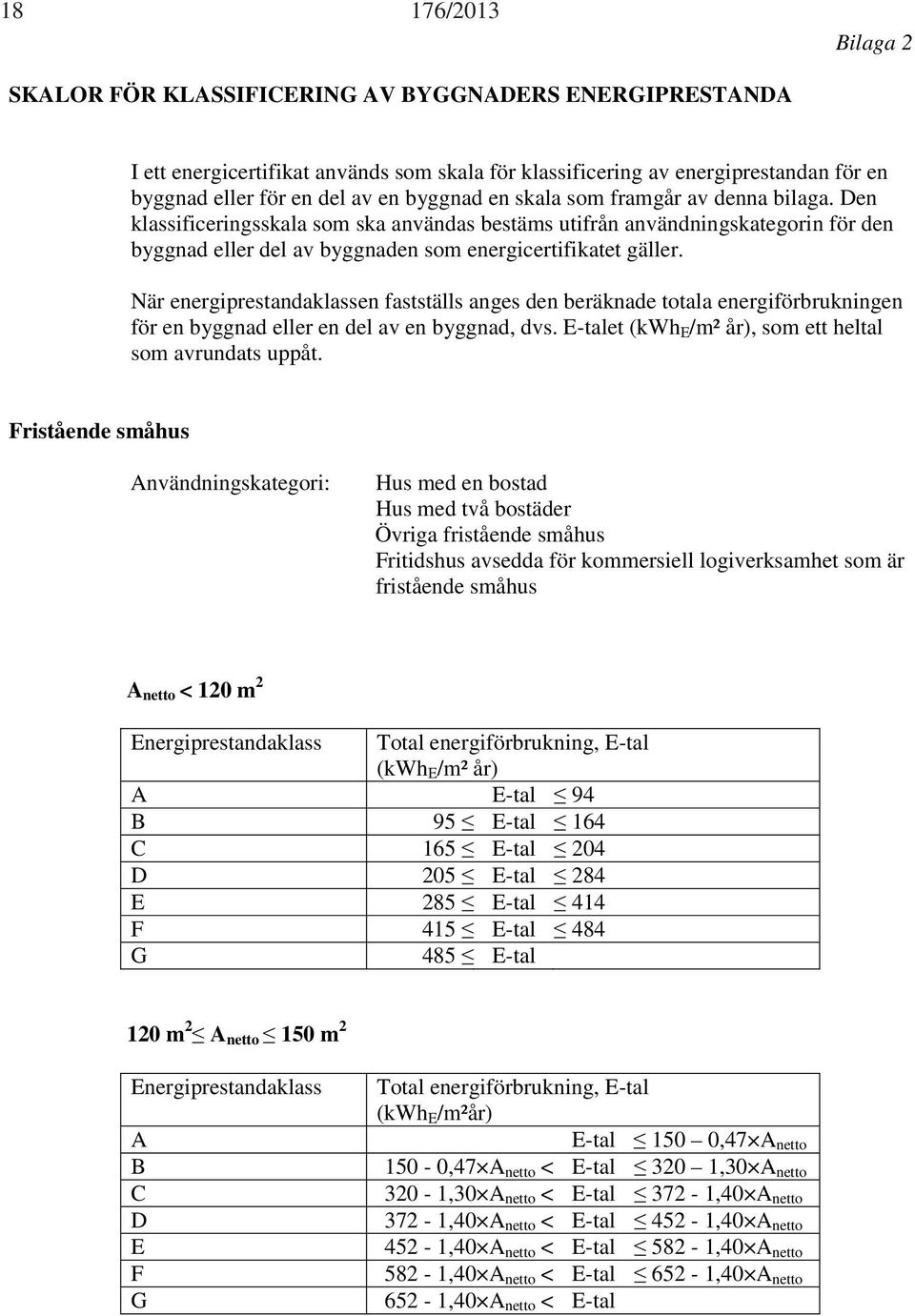 När energiprestandaklassen fastställs anges den beräknade totala energiförbrukningen för en byggnad eller en del av en byggnad, dvs. E-talet (kwh E /m² år), som ett heltal som avrundats uppåt.