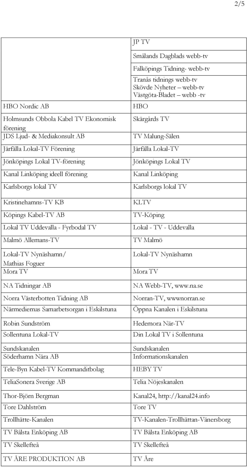 Västerbotten Tidning AB Närmediernas Samarbetsorgan i Eskilstuna Robin Sundström Sollentuna Lokal-TV Sundskanalen Söderhamn Nära AB Tele-Byn Kabel-TV Kommanditbolag TeliaSonera Sverige AB Thor-Björn