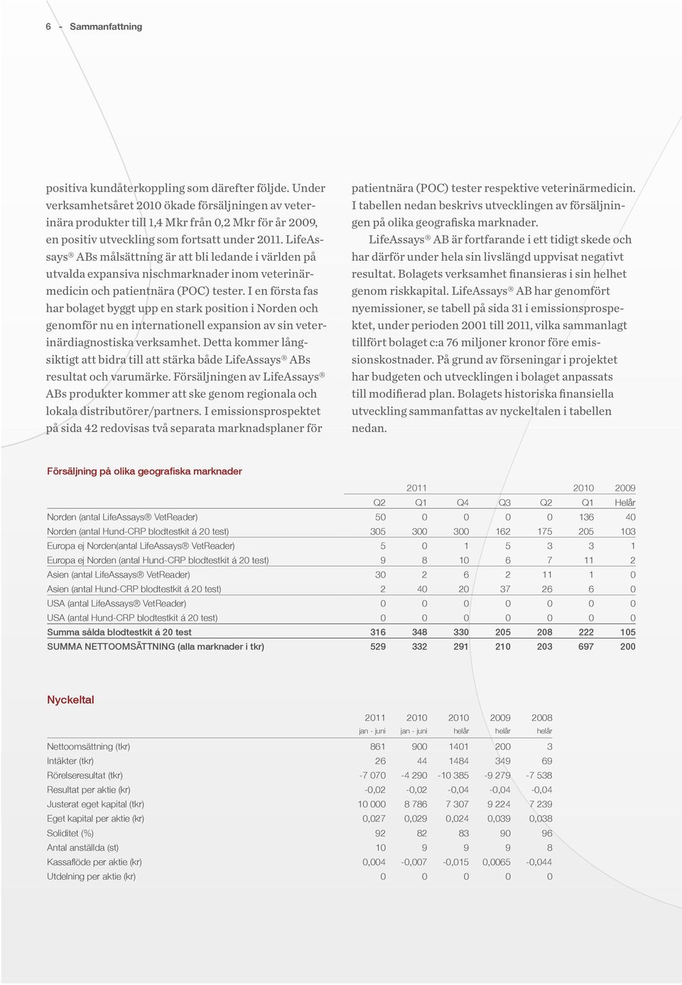 LifeAssays ABs målsättning är att bli ledande i världen på utvalda expansiva nischmarknader inom veterinärmedicin och patientnära (POC) tester.