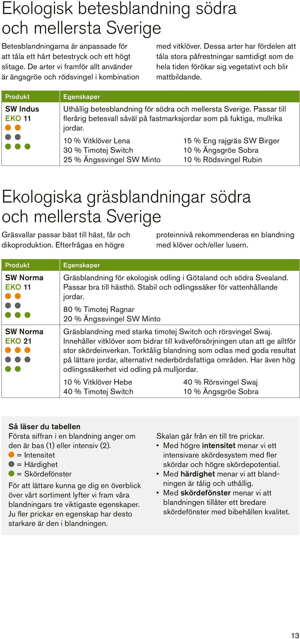 Dessa arter har fördelen att tåla stora påfrestningar samtidigt som de hela tiden förökar sig vegetativt och blir mattbildande.