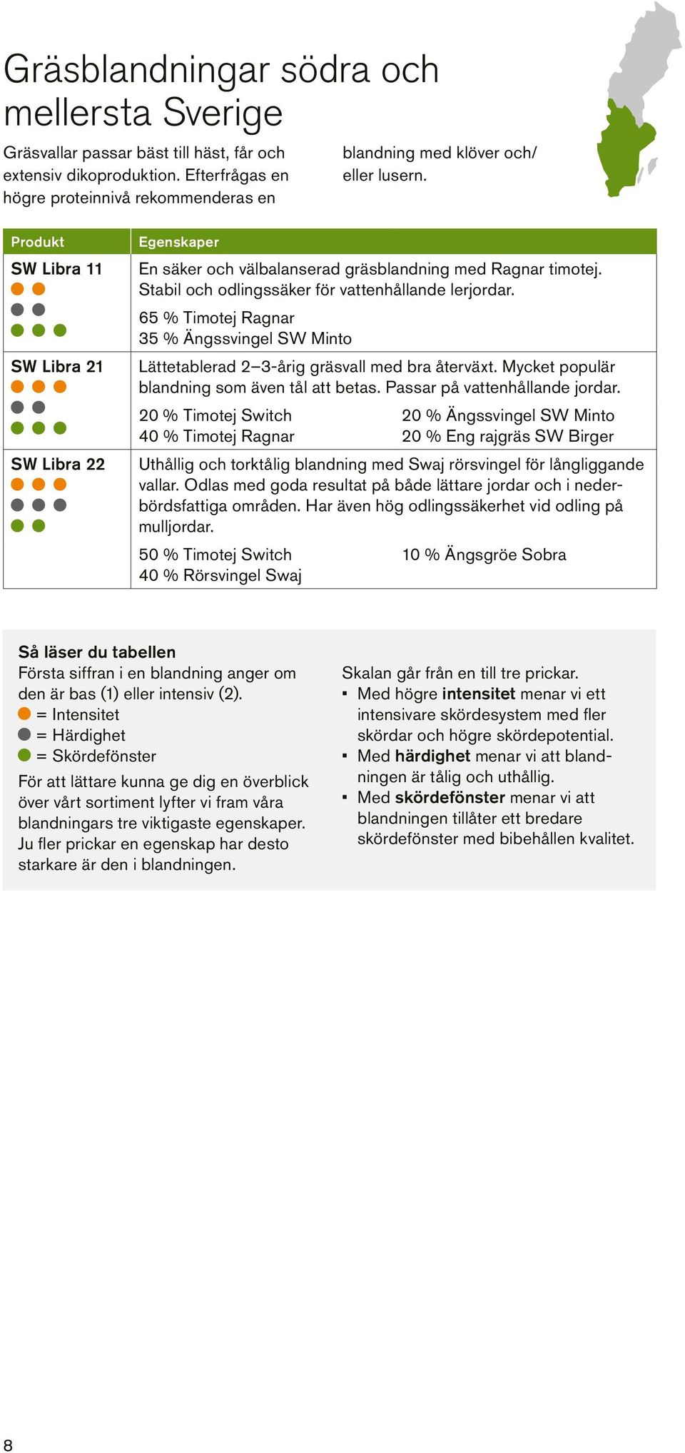 65 % Timotej Ragnar 35 % Ängssvingel SW Minto Lättetablerad 2 3-årig gräsvall med bra återväxt. Mycket populär blandning som även tål att betas. Passar på vatten hållande jordar.