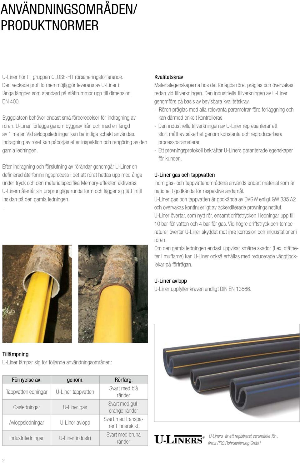 U-Liner förläggs geno byggrav från och ed en längd av 1 eter. Vid avloppsledningar kan befintliga schakt användas.