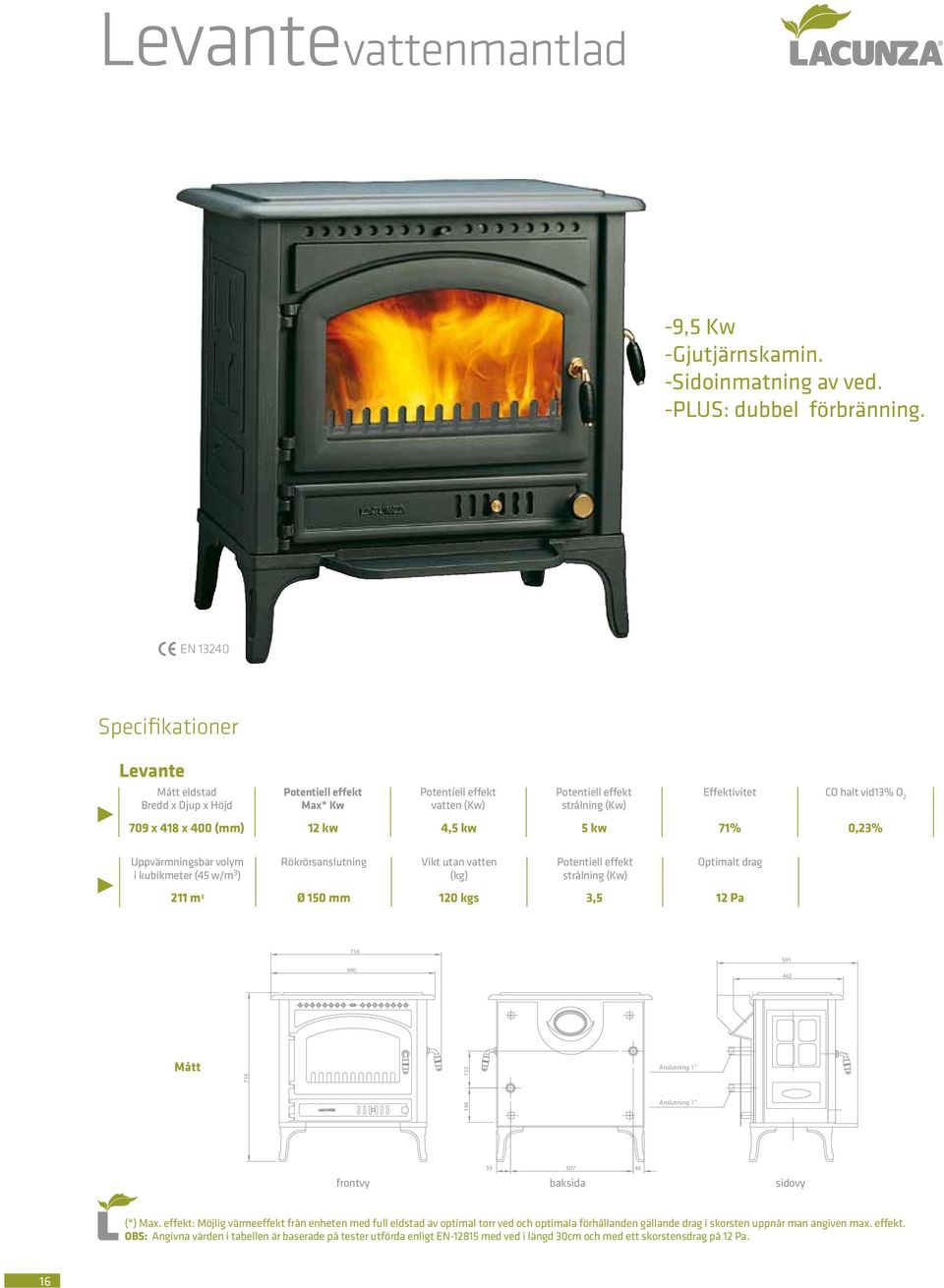 volym i kubikmeter (45 w/m 3 ) Rökrörsanslutning Vikt utan vatten (kg) strålning (Kw) Optimalt drag 211 m 3 Ø 150 mm 120 kgs 3,5 12 Pa 716 690 591 462 Mått 710 155 Casquillo Anslutning macho 1 1" 144
