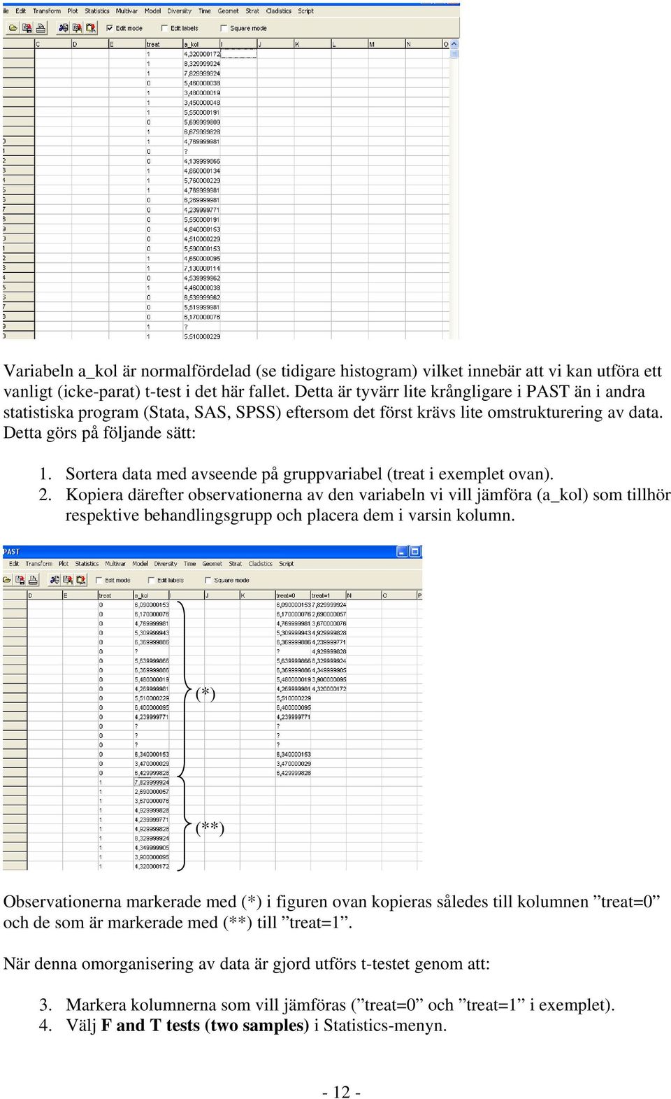 Sortera data med avseende på gruppvariabel (treat i exemplet ovan). 2.