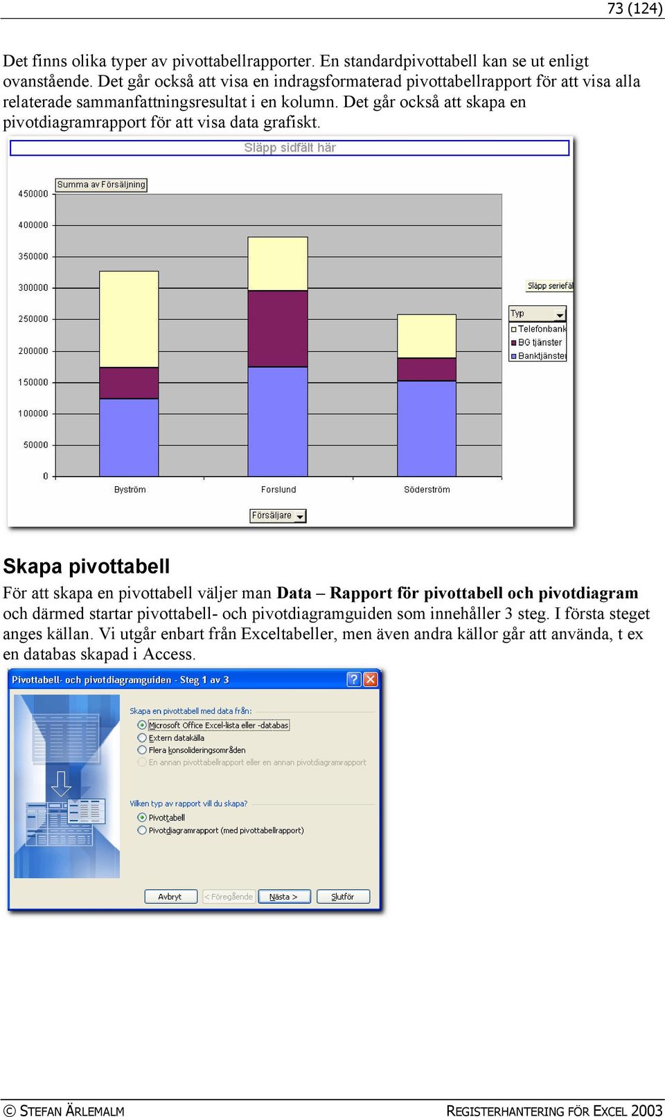 Det går också att skapa en pivotdiagramrapport för att visa data grafiskt.