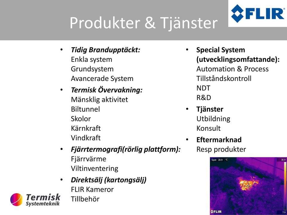 Fjärrvärme Viltinventering Direktsälj (kartongsälj) FLIR Kameror Tillbehör Special System