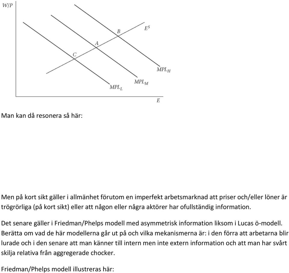 Det senare gäller i Friedman/helps modell med asymmetrisk information liksom i Lucas ö modell.