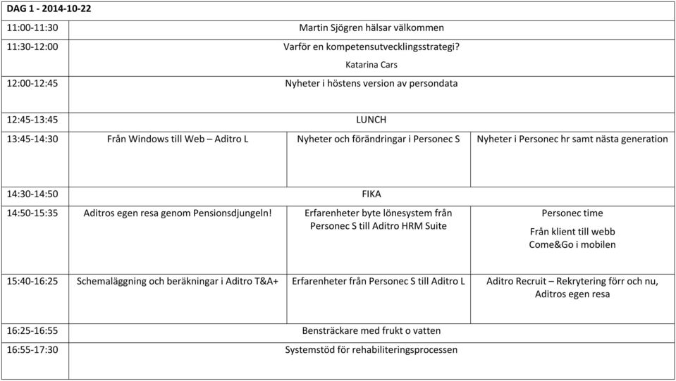 nästa generation 14:30-14:50 FIKA 14:50-15:35 Aditros egen resa genom Pensionsdjungeln!