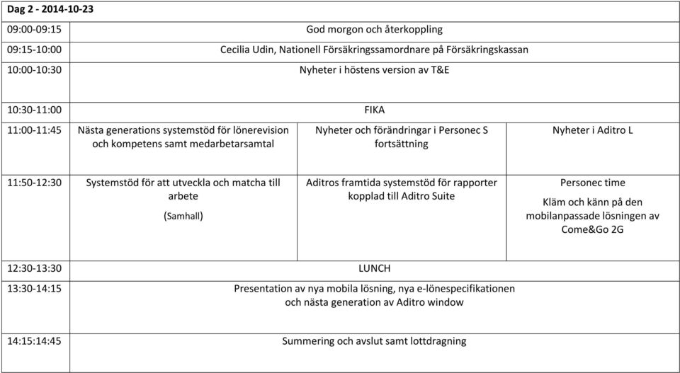 11:50-12:30 Systemstöd för att utveckla och matcha till arbete (Samhall) Aditros framtida systemstöd för rapporter kopplad till Aditro Suite Personec time Kläm och känn på den