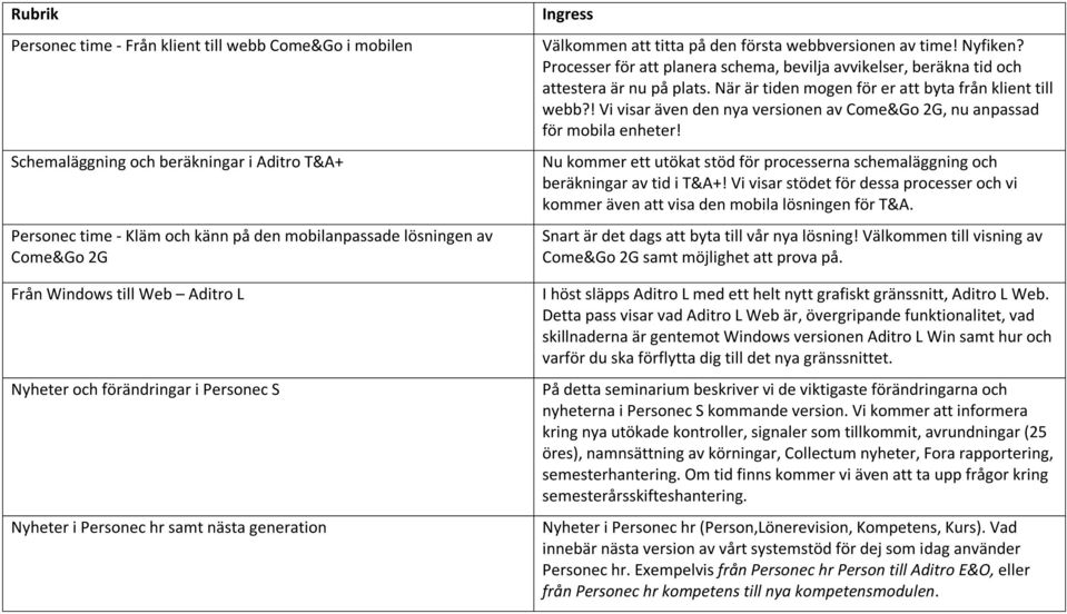 Processer för att planera schema, bevilja avvikelser, beräkna tid och attestera är nu på plats. När är tiden mogen för er att byta från klient till webb?