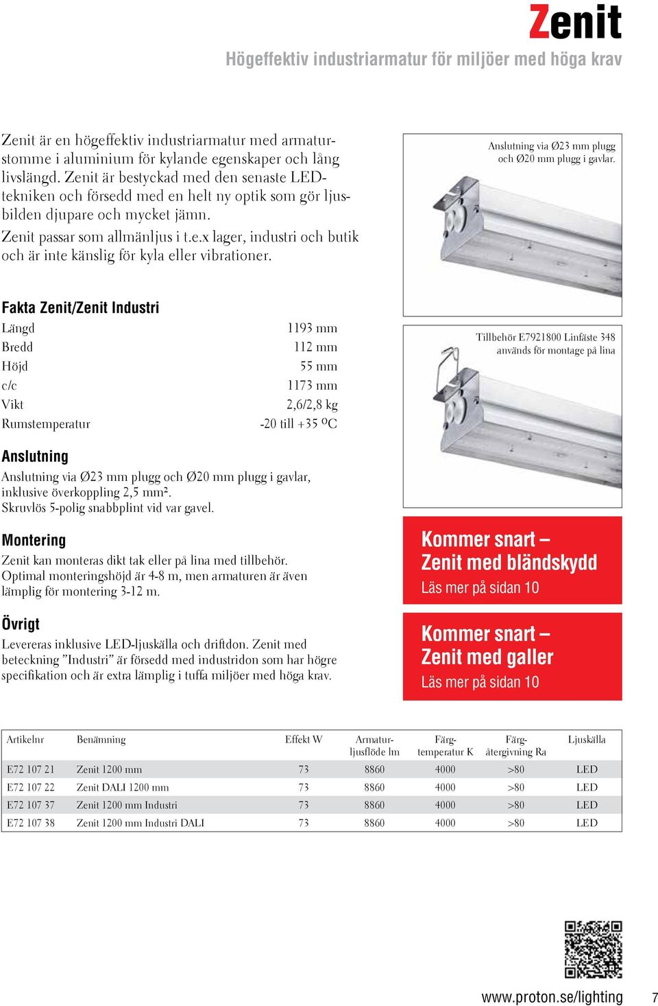Anslutning via Ø23 mm plugg och Ø20 mm plugg i gavlar.