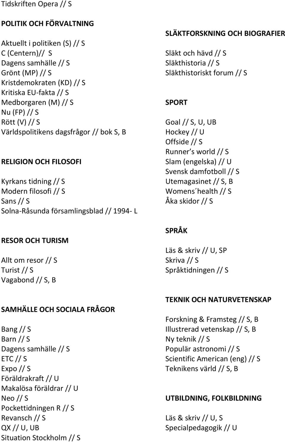 Allt om resor // S Turist // S Vagabond // S, B SAMHÄLLE OCH SOCIALA FRÅGOR Bang // S Barn // S Dagens samhälle // S ETC // S Expo // S Föräldrakraft // U Makalösa föräldrar // U Neo // S