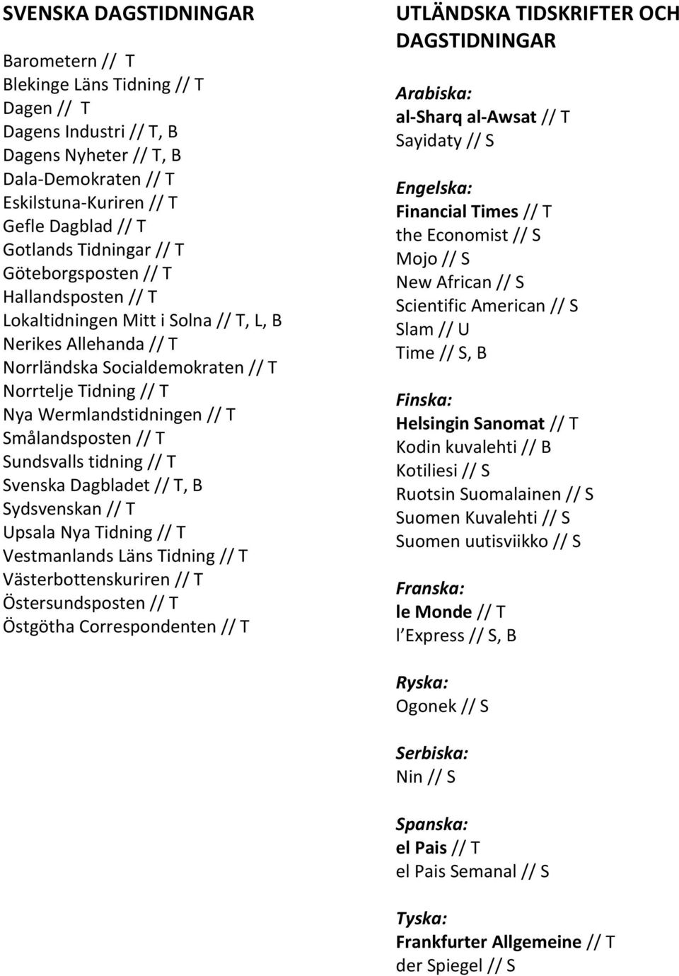 // T Smålandsposten // T Sundsvalls tidning // T Svenska Dagbladet // T, B Sydsvenskan // T Upsala Nya Tidning // T Vestmanlands Läns Tidning // T Västerbottenskuriren // T Östersundsposten // T