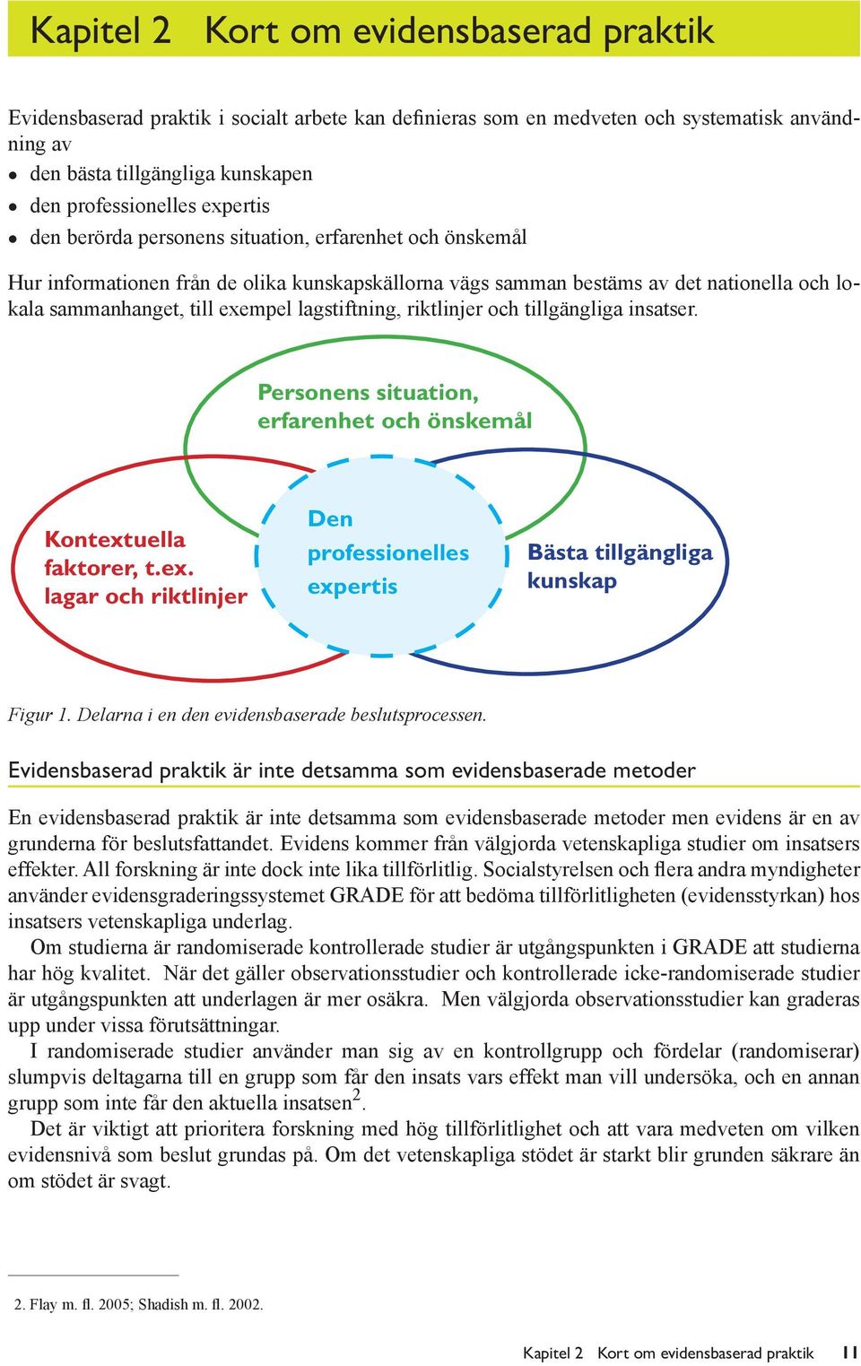 lagstiftning, riktlinjer och tillgängliga insatser. Personens situation, erfarenhet och önskemål Kontextuella faktorer, t.ex. lagar och riktlinjer Den professionelles expertis Bästa tillgängliga kunskap Figur 1.