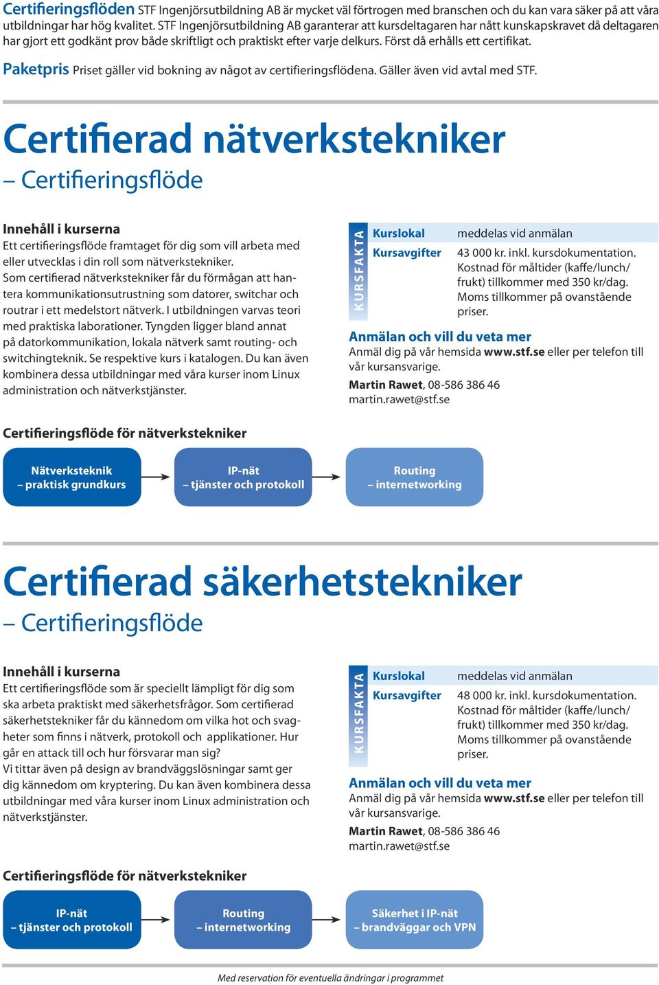 Först då erhålls ett certifikat. Paketpris Priset gäller vid bokning av något av certifieringsflödena. Gäller även vid avtal med STF.