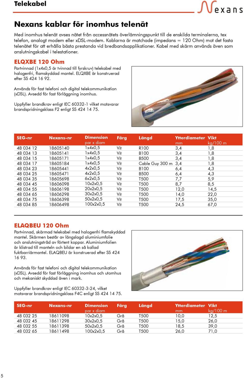 ELQXBE 120 Ohm Partvinnad (1x4x0,5 är tvinnad till fyrskruv) telekabel med halogenfri, flamskyddad mantel. ELQXBE är konstruerad efter SS 424 16 92.