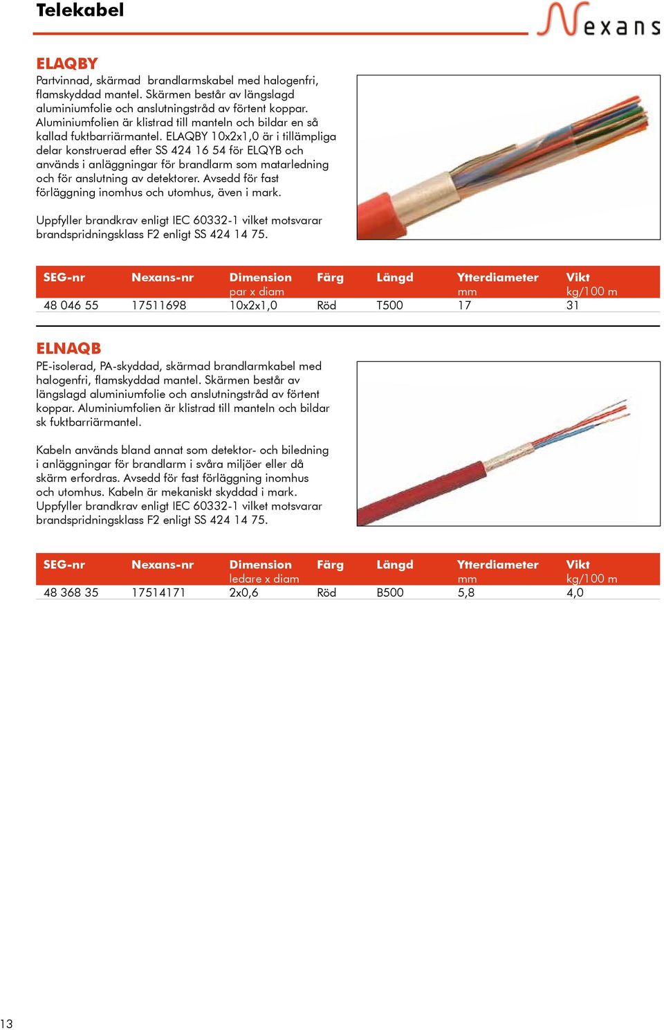ELAQBY 10x2x1,0 är i tillämpliga delar konstruerad efter SS 424 16 54 för ELQYB och används i anläggningar för brandlarm som matarledning och för anslutning av detektorer.