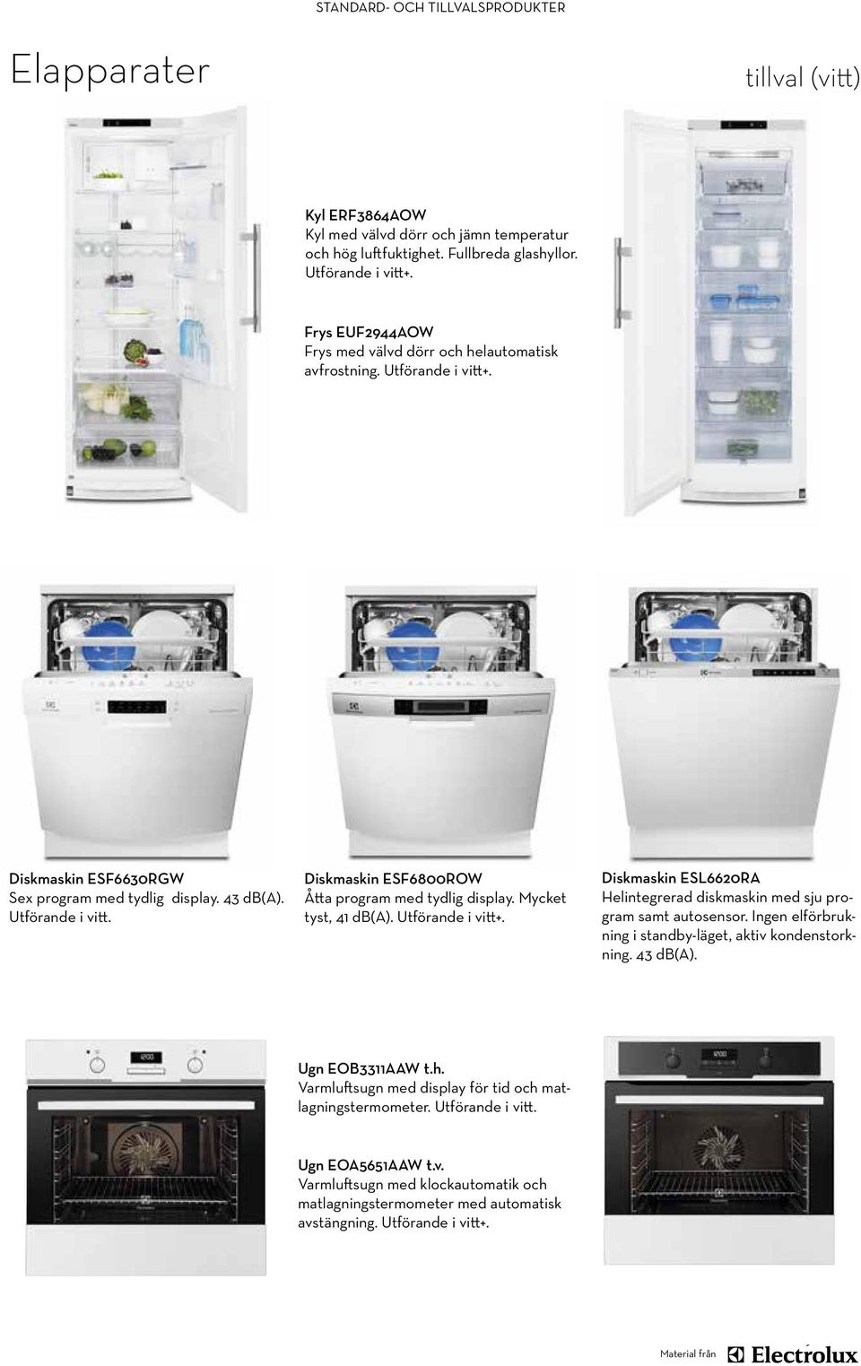 Mycket tyst, 41 db(a). Utförande i vitt+. Diskmaskin ESL6620RA Helintegrerad diskmaskin med sju program samt autosensor. Ingen elförbrukning i standby-läget, aktiv kondenstorkning. 43 db(a).