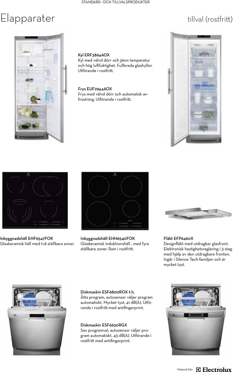 Inbyggnadshäll EHH6540FOK Glaskeramisk induktionshäll, med fyra ställbara zoner. Ram i rostfritt. Fläkt EFP6460X Designfläkt med utdragbar glasfront.