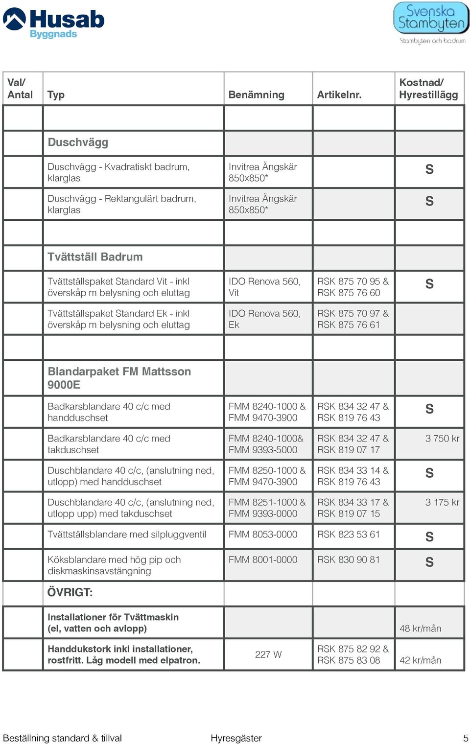 Tvättställspaket tandard Vit - inkl överskåp m belysning och eluttag IDO Renova 560, Vit RK 875 70 95 & RK 875 76 60 Tvättställspaket tandard Ek - inkl överskåp m belysning och eluttag IDO Renova