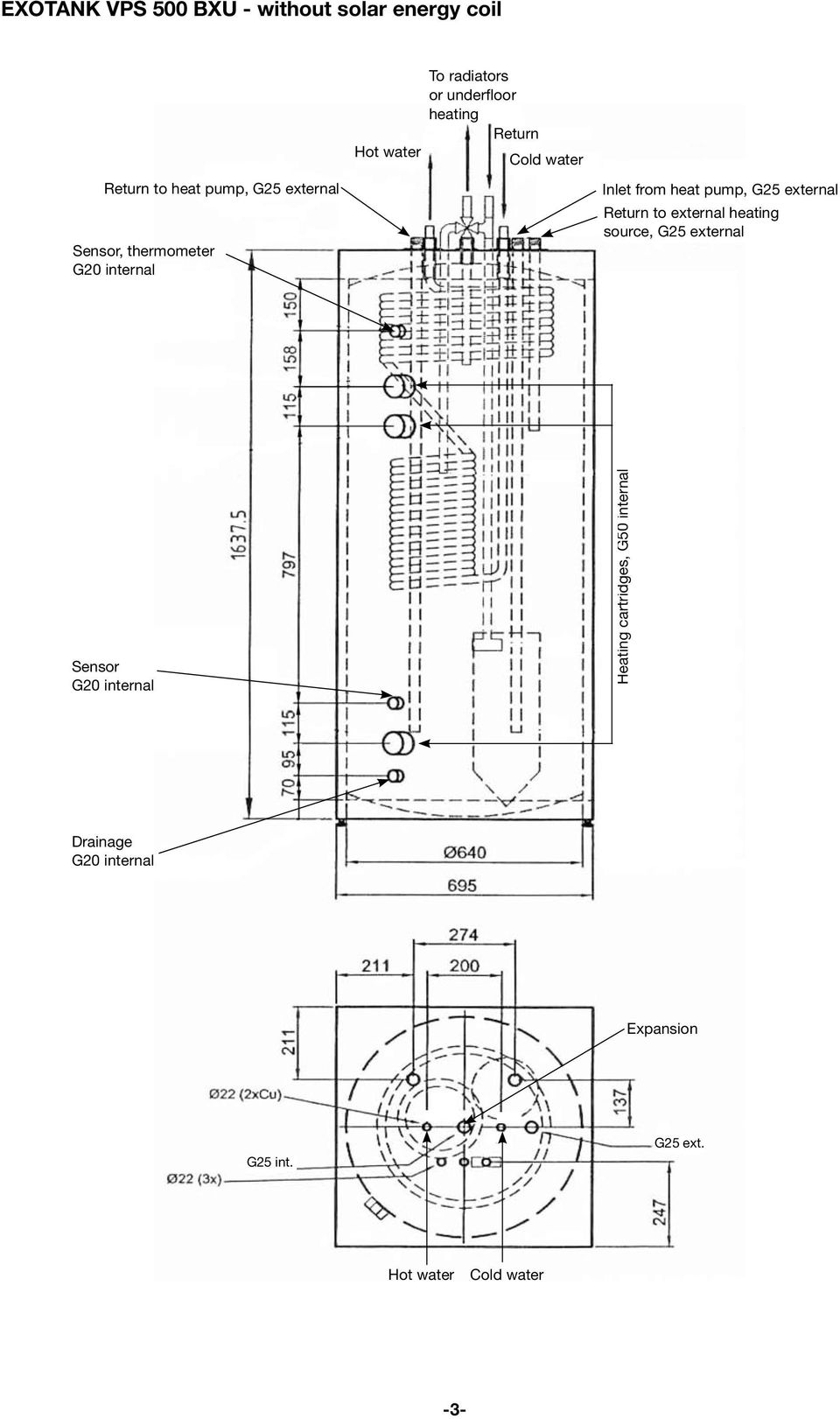 from heat pump, G25 external Return to external heating source, G25 external Sensor