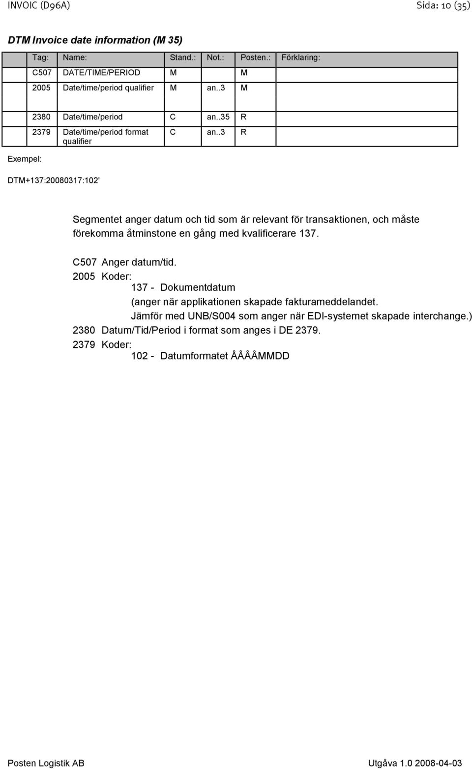 .3 R Segmentet anger datum och tid som är relevant för transaktionen, och måste förekomma åtminstone en gång med kvalificerare 137. C507 Anger datum/tid.