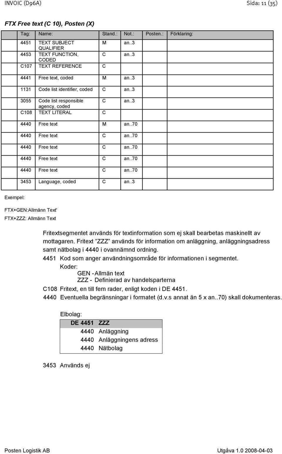 .3 FTX+GEN:Allmänn Text' FTX+ZZZ: Allmänn Text Fritextsegmentet används för textinformation som ej skall bearbetas maskinellt av mottagaren.