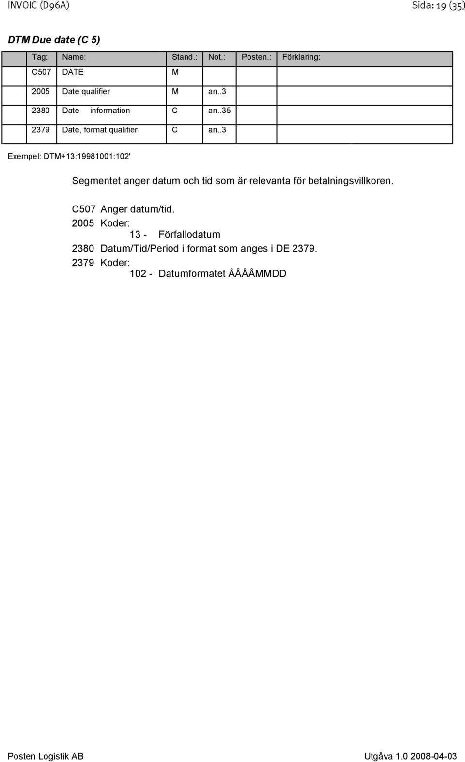.3 DTM+13:19981001:102' Segmentet anger datum och tid som är relevanta för betalningsvillkoren.