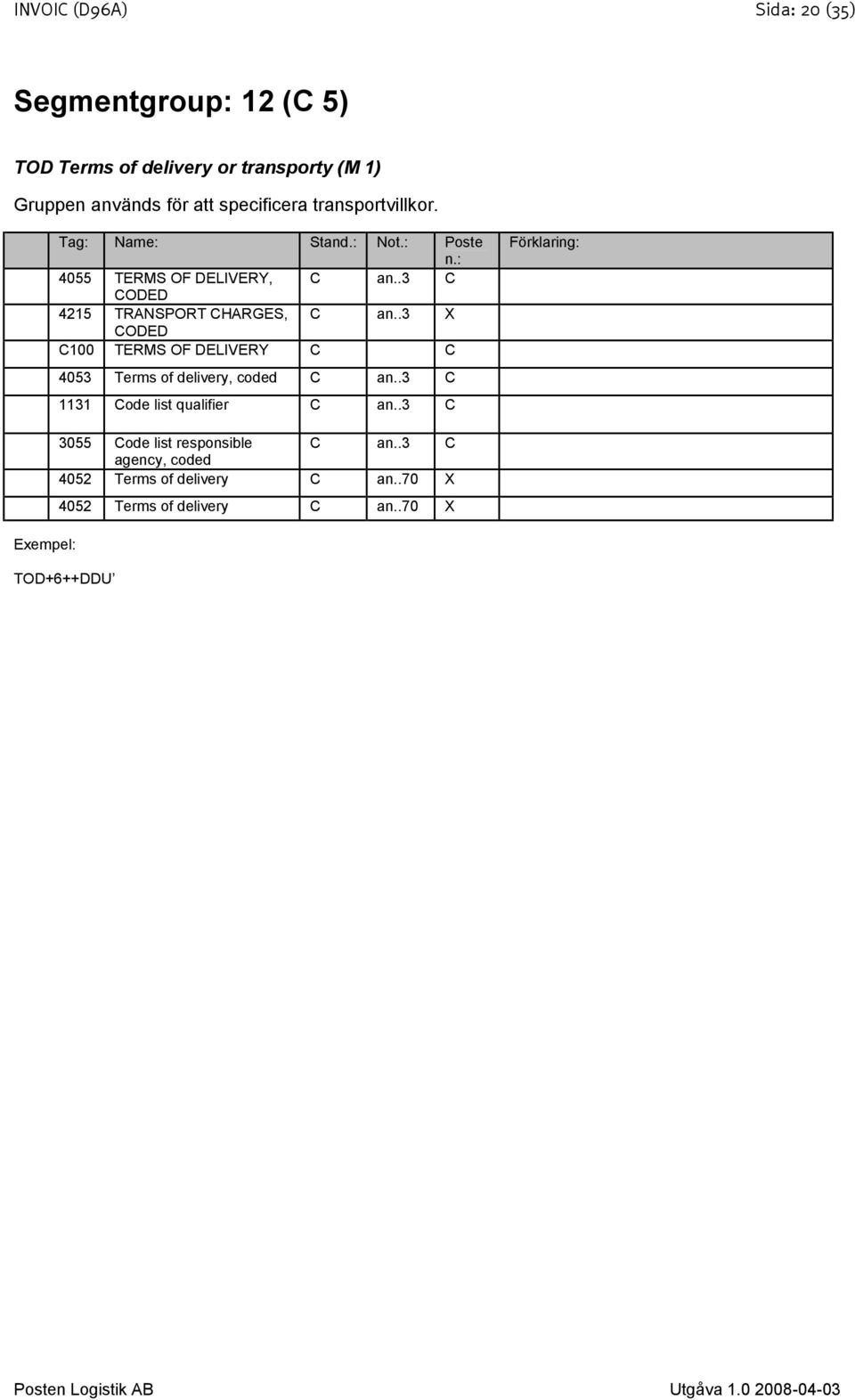 .3 C CODED 4215 TRANSPORT CHARGES, C an..3 X CODED C100 TERMS OF DELIVERY C C 4053 Terms of delivery, coded C an.