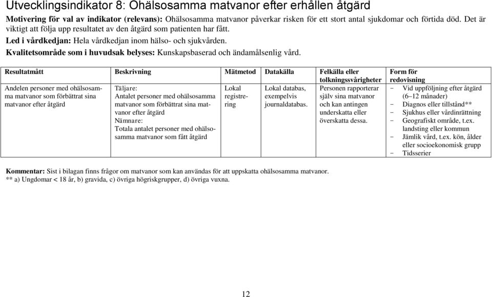 Kvalitetsområde som i huvudsak belyses: Kunskapsbaserad och ändamålsenlig vård.