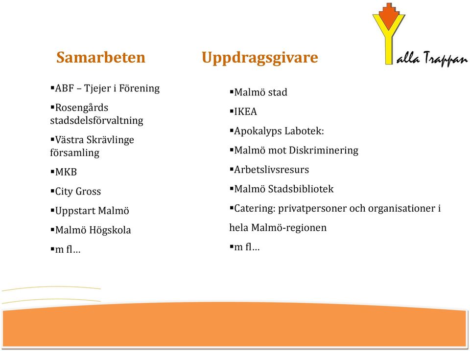 Uppdragsgivare Malmö stad IKEA Apokalyps Labotek: Malmö mot Diskriminering