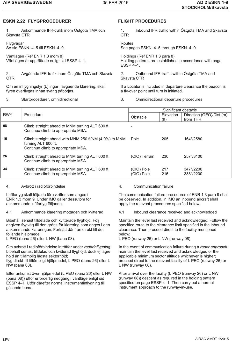 Avgående IFR-trafik inom Östgöta TMA och Skavsta CTR Om en inflygningsfyr (L) ingår i avgående klarering, skall fyren överflygas innan sväng påbörjas. FLIGHT PROCEDURES 1.