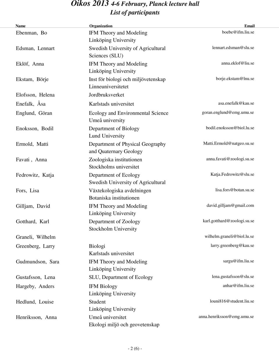 se Englund, Göran Enoksson, Bodil Ermold, Matti Favati, Anna Fedrowitz, Katja Fors, Lisa Gilljam, David Gotthard, Karl Graneli, Wilhelm Ecology and Environmental Science Umeå university Department of