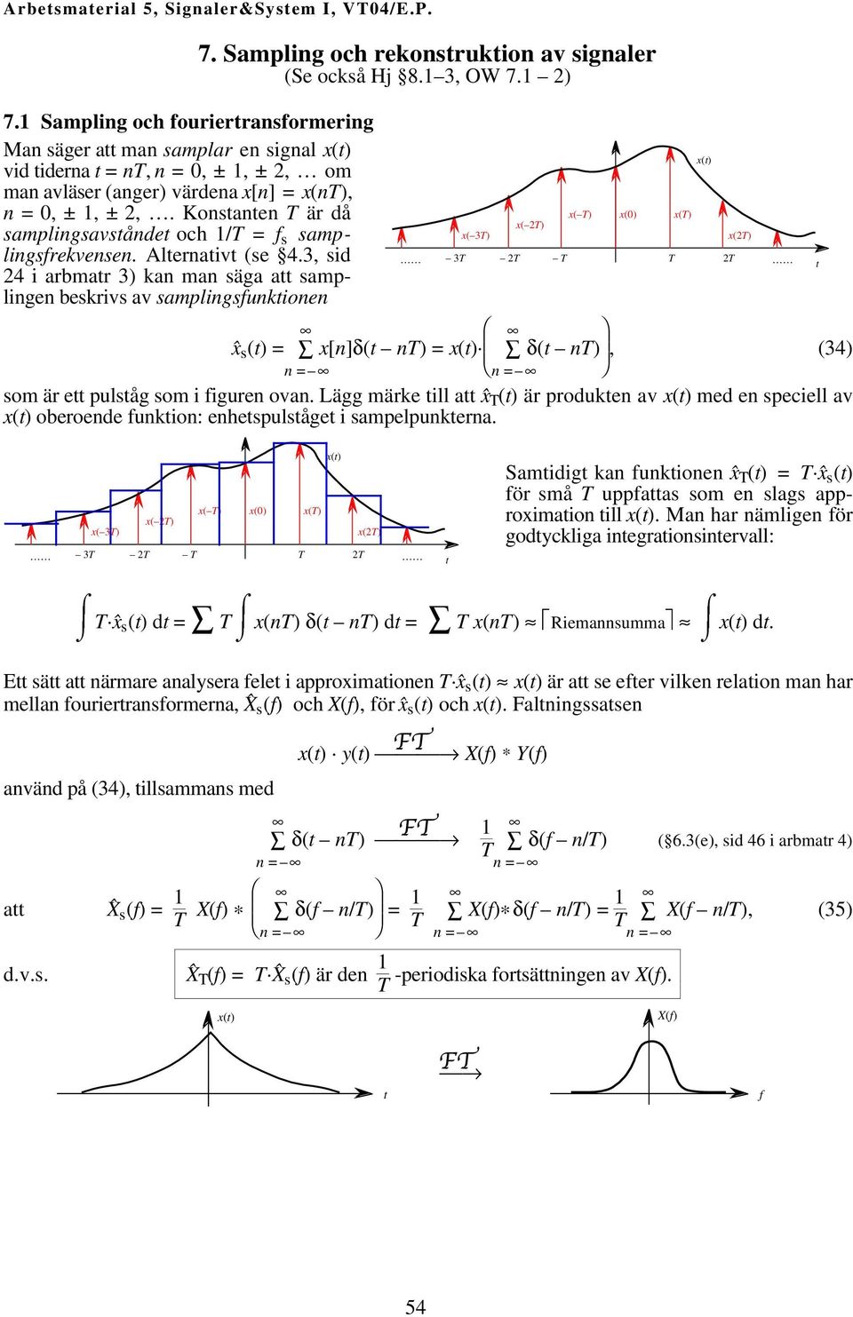 Konstanten T är då samplingsavståndet och 1/T = f s samplingsfrekvensen. Alternativt (se 4.