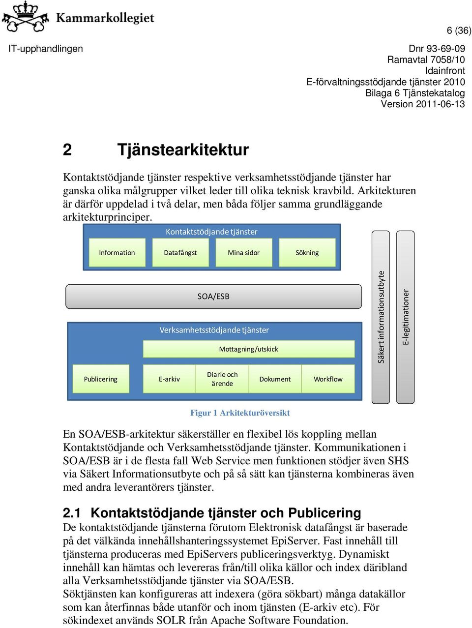 Kontaktstödjande tjänster Information Datafångst Mina sidor Sökning SOA/ESB Verksamhetsstödjande tjänster Mottagning/utskick Säkert informationsutbyte E legitimationer Publicering E arkiv Diarie och