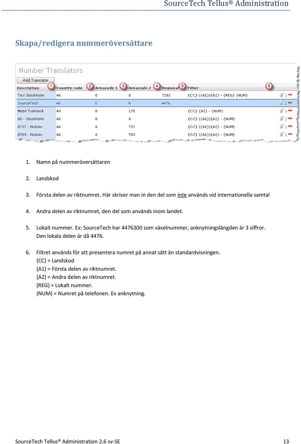 Ex: SourceTech har 4476300 som växelnummer, anknytningslängden är 3 siffror. Den lokala delen är då 4476. 6.