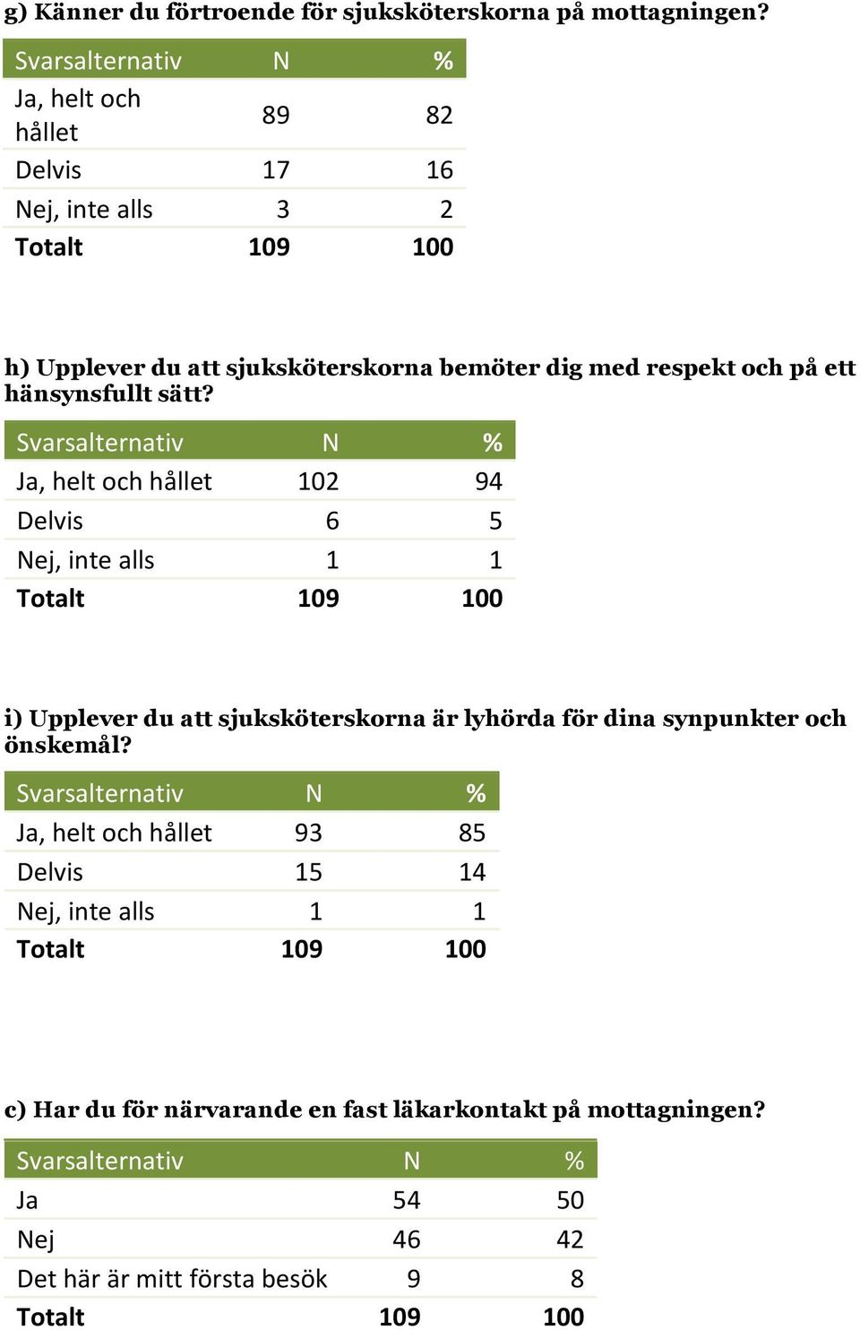 hänsynsfullt sätt?