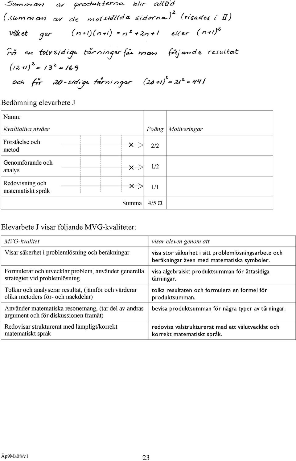 och värderar olika metoders för- och nackdelar) Använder matematiska resonemang, (tar del av andras argument och för diskussionen framåt) Redovisar strukturerat med lämpligt/korrekt matematiskt språk