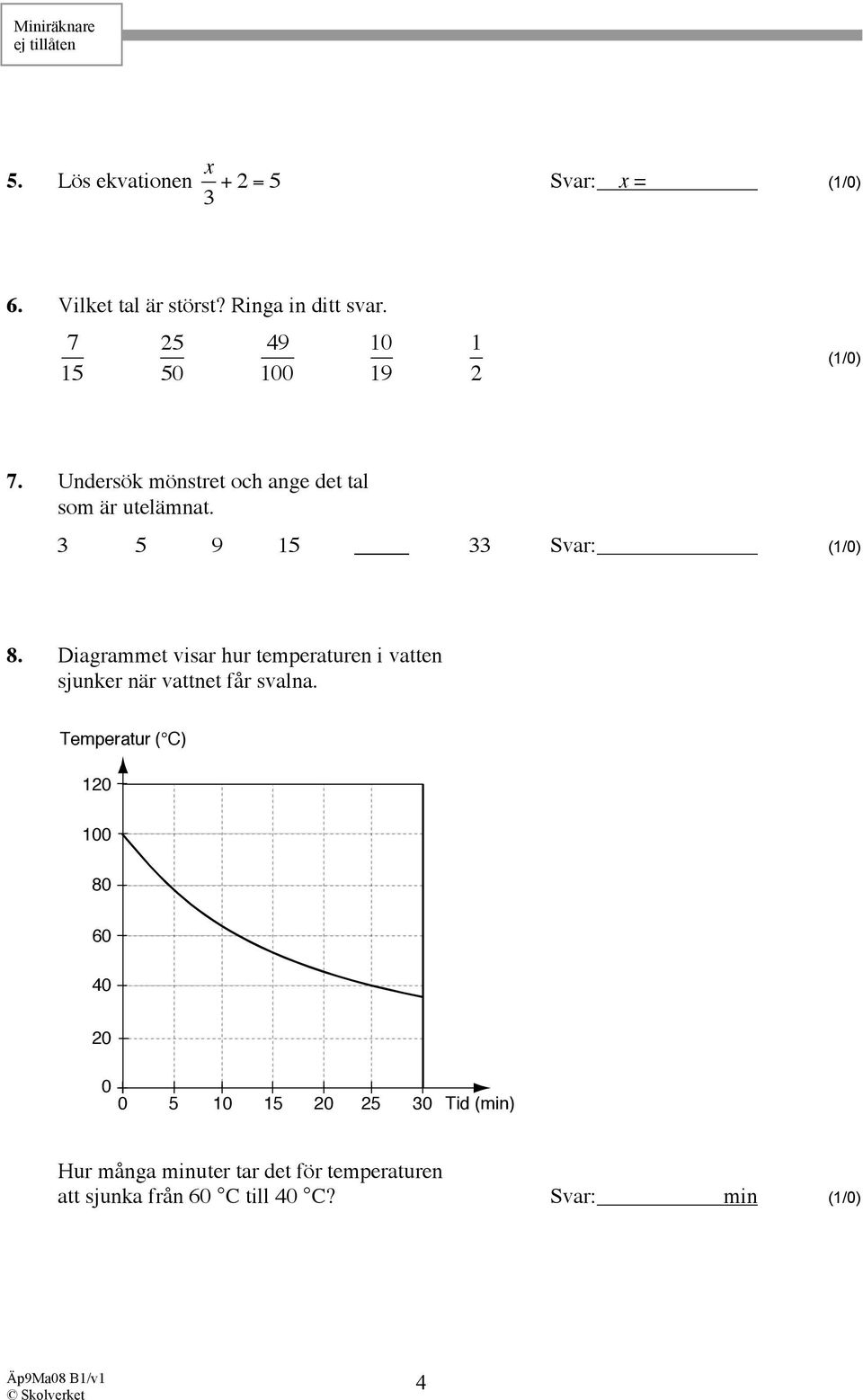 Diagrammet visar hur temperaturen i vatten sjunker när vattnet får svalna.