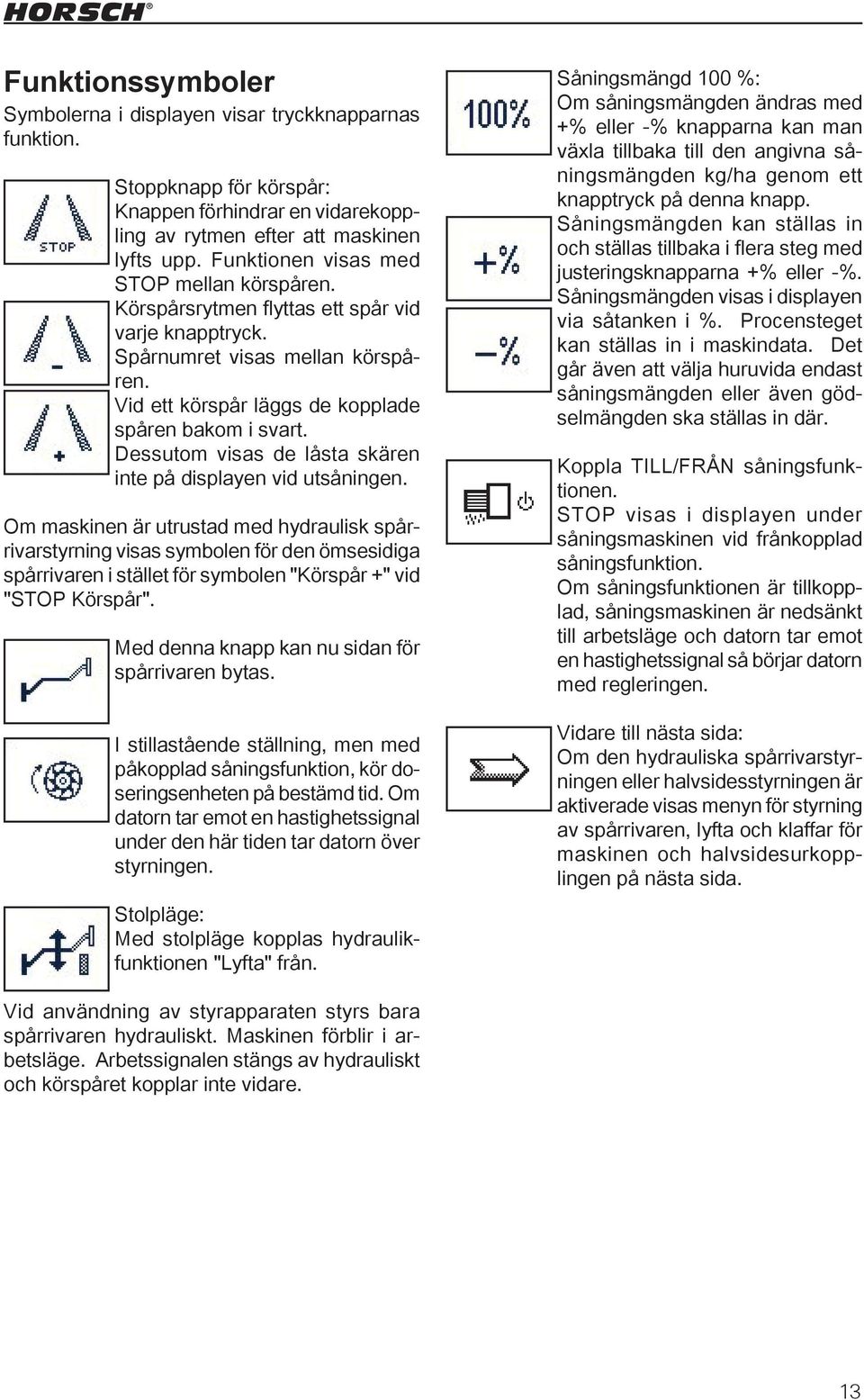 Dessutom visas de låsta skären inte på displayen vid utsåningen.