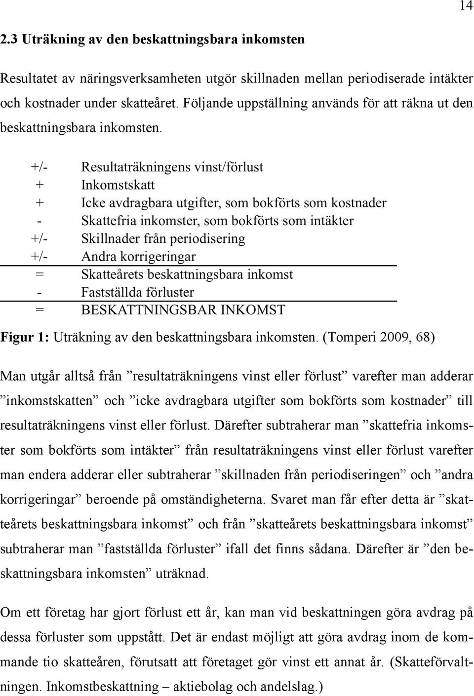 (Tomperi 2009, 68) Man utgår alltså från resultaträkningens vinst eller förlust varefter man adderar inkomstskatten och icke avdragbara utgifter som bokförts som kostnader till resultaträkningens