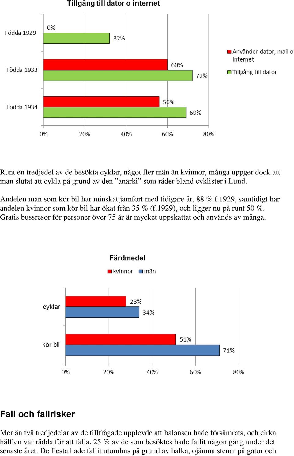 Gratis bussresor för personer över 75 år är mycket uppskattat och används av många.