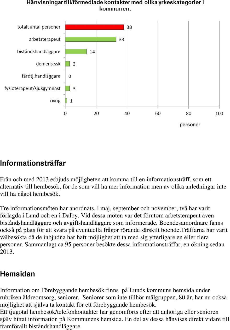 Vid dessa möten var det förutom arbetsterapeut även biståndshandläggare och avgiftshandläggare som informerade.