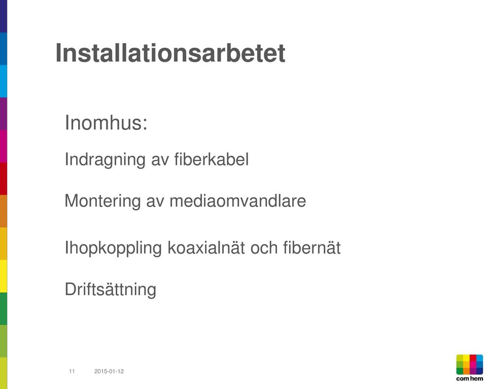 av mediaomvandlare Ihopkoppling